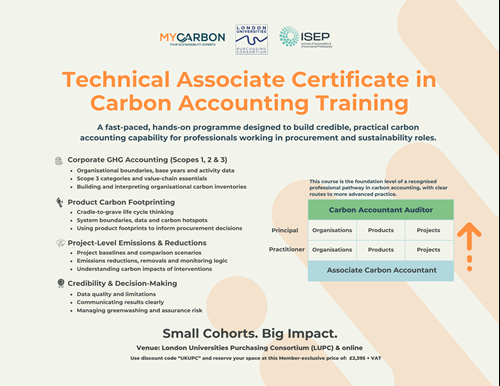 Topics included in the Carbon Accounting Training